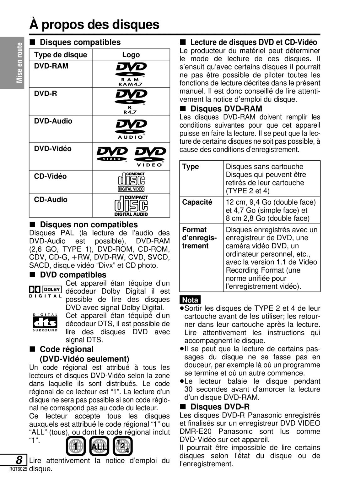 Panasonic DVD-LA95 operating instructions Propos des disques 