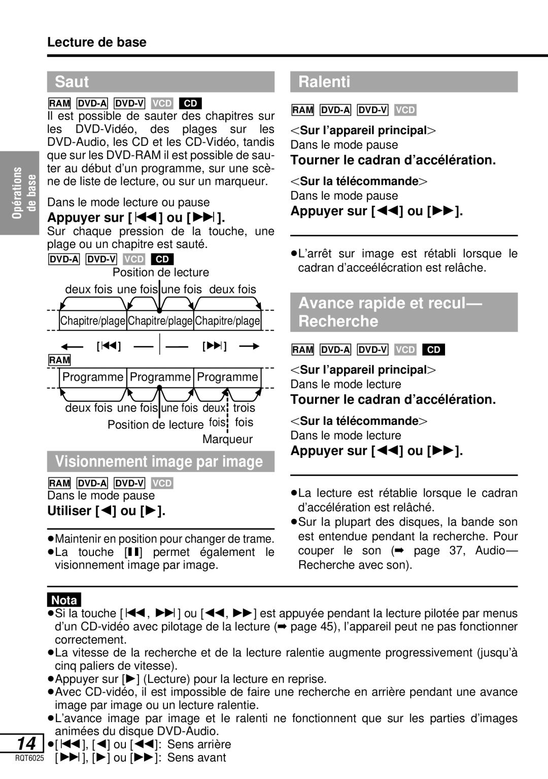 Panasonic DVD-LA95 operating instructions Saut, Ralenti, Avance rapide et recul, Recherche, Visionnement image par image 