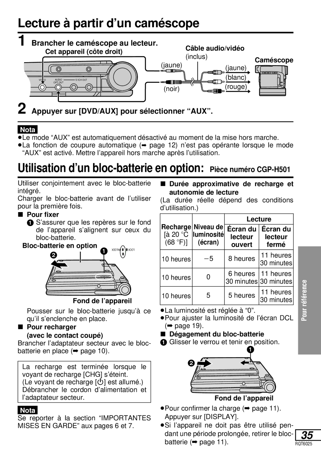 Panasonic DVD-LA95 operating instructions Lecture à partir d’un caméscope, Brancher le camé scope au lecteur, Pour 