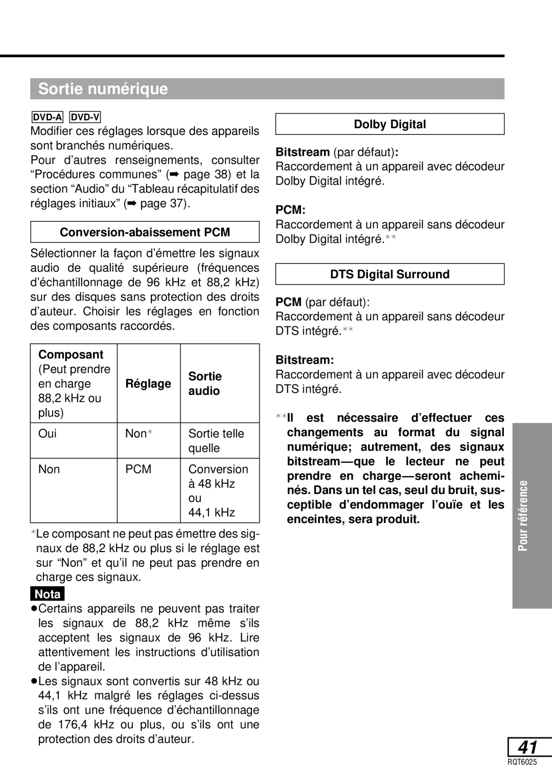 Panasonic DVD-LA95 operating instructions Sortie numé rique 