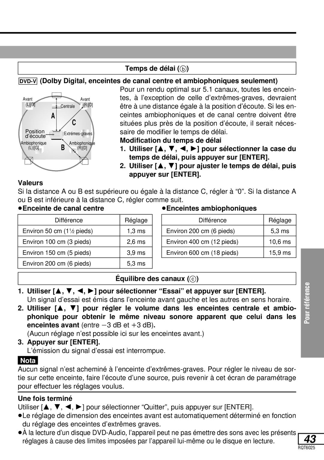 Panasonic DVD-LA95 ≥Enceinte de canal centre, ≥Enceintes ambiophoniques, Appuyer sur Enter, Une fois terminé 