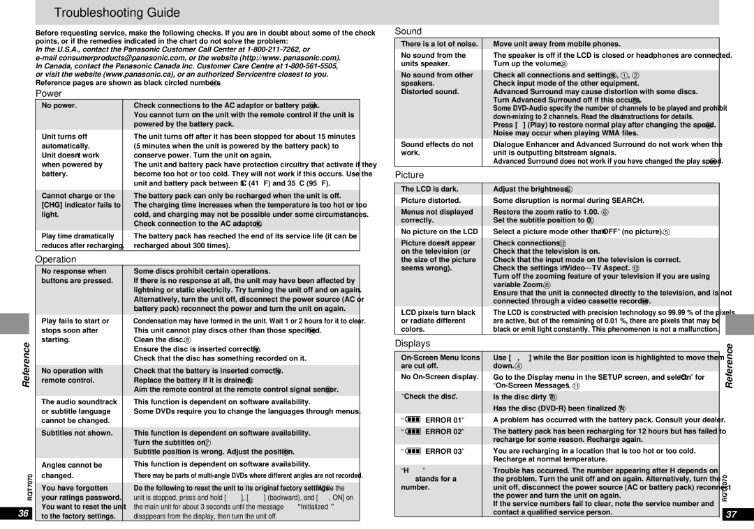 Panasonic DVD-LS5 warranty Troubleshooting Guide 