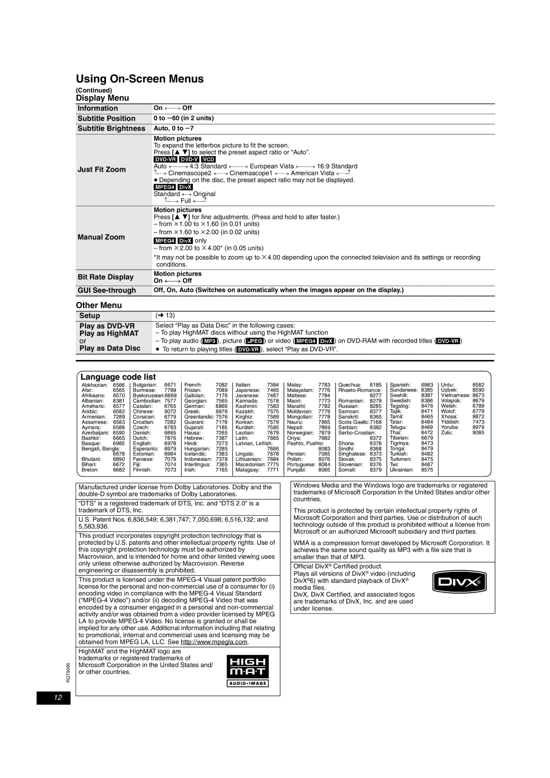 Panasonic DVD-LS86, DVD-LS83 operating instructions Display Menu, Other Menu, Language code list 