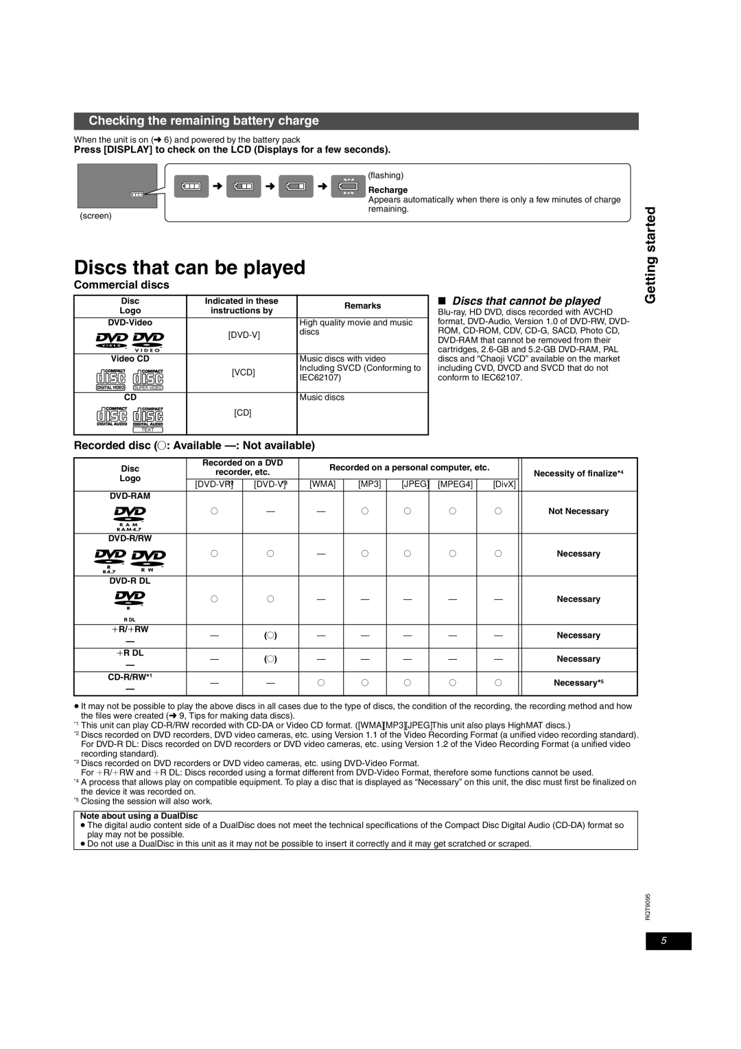 Panasonic DVD-LS83, DVD-LS86 Discs that can be played, Started, Getting, Checking the remaining battery charge 