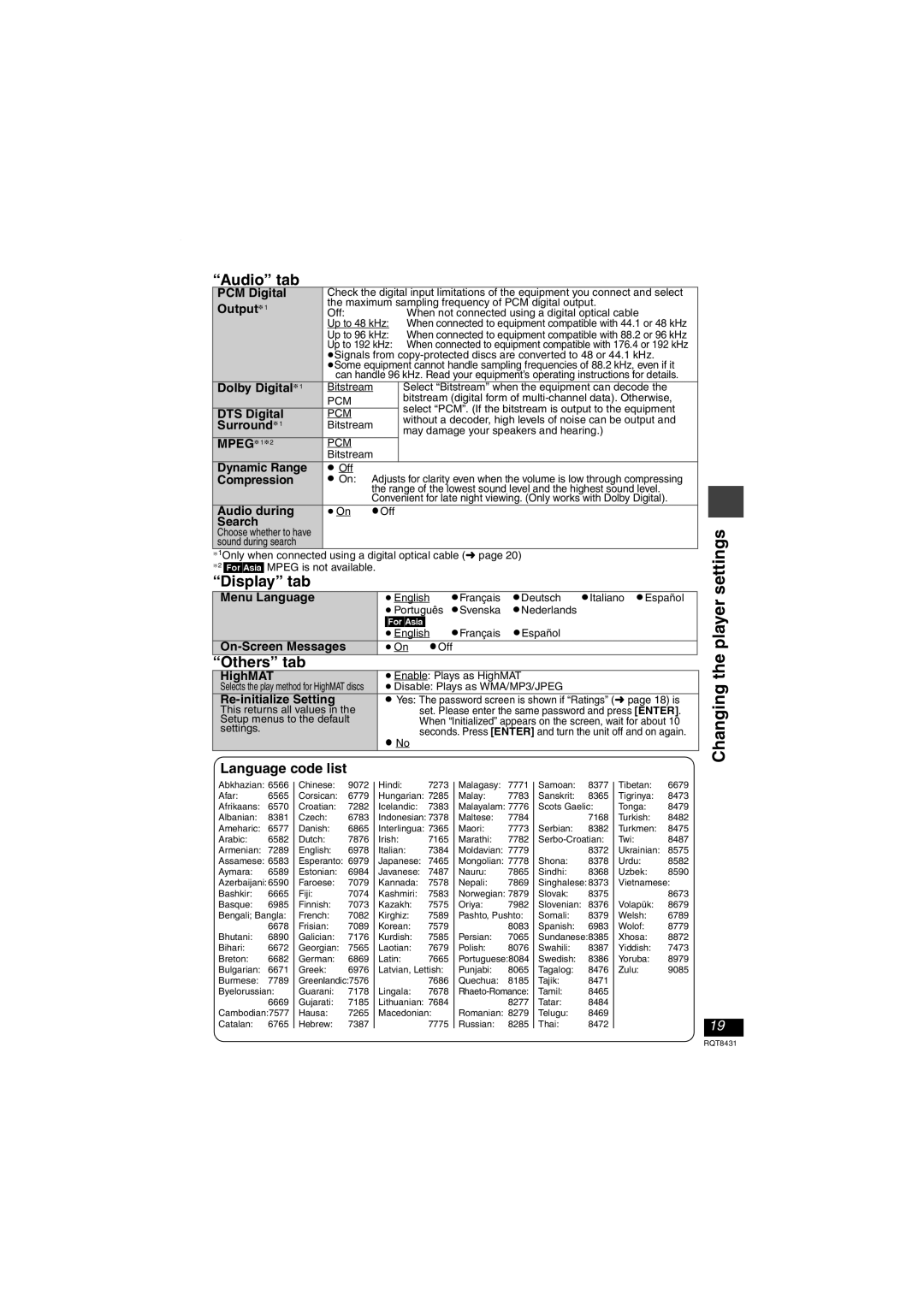 Panasonic DVD-LS87 Changing the player settings, Audio tab, Display tab, Others tab, Language code list 