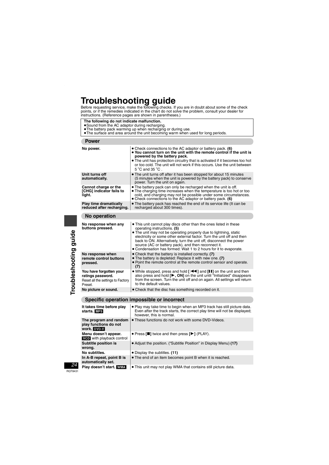 Panasonic DVD-LS87 Troubleshooting guide, Power, No operation, Specific operation impossible or incorrect 