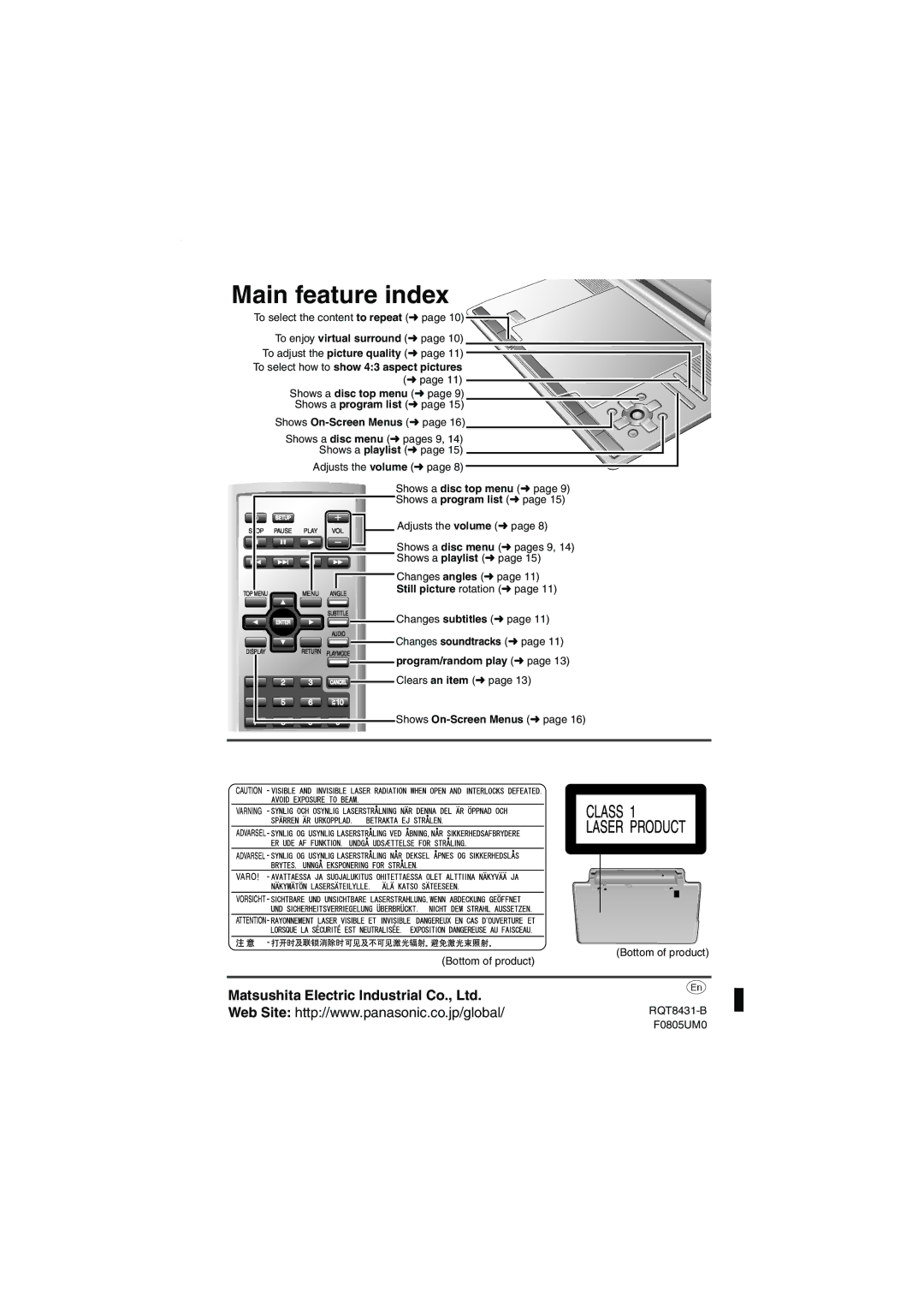 Panasonic DVD-LS87 Main feature index, To select how to show 43 aspect pictures, Shows On-Screen Menus 