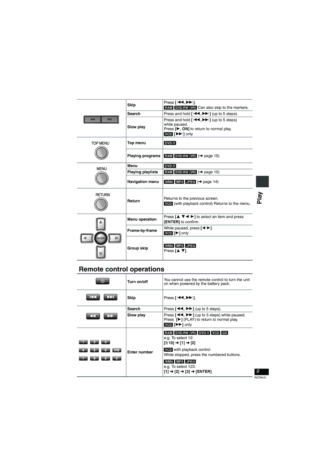 Panasonic DVD-LS87 operating instructions TOP Menu, Return 