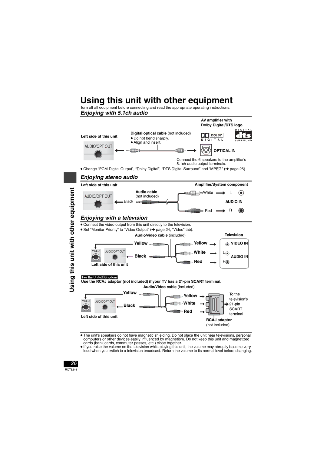 Panasonic DVD-LS91 manual Using this unit with other equipment, Equipment 