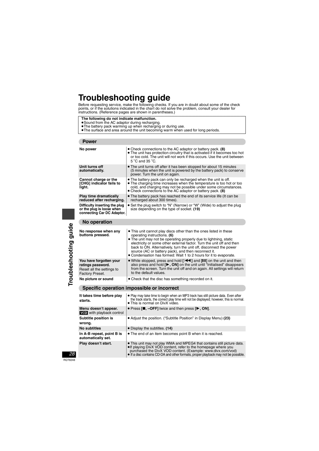 Panasonic DVD-LS91 manual Troubleshooting guide, Power, No operation, Specific operation impossible or incorrect 