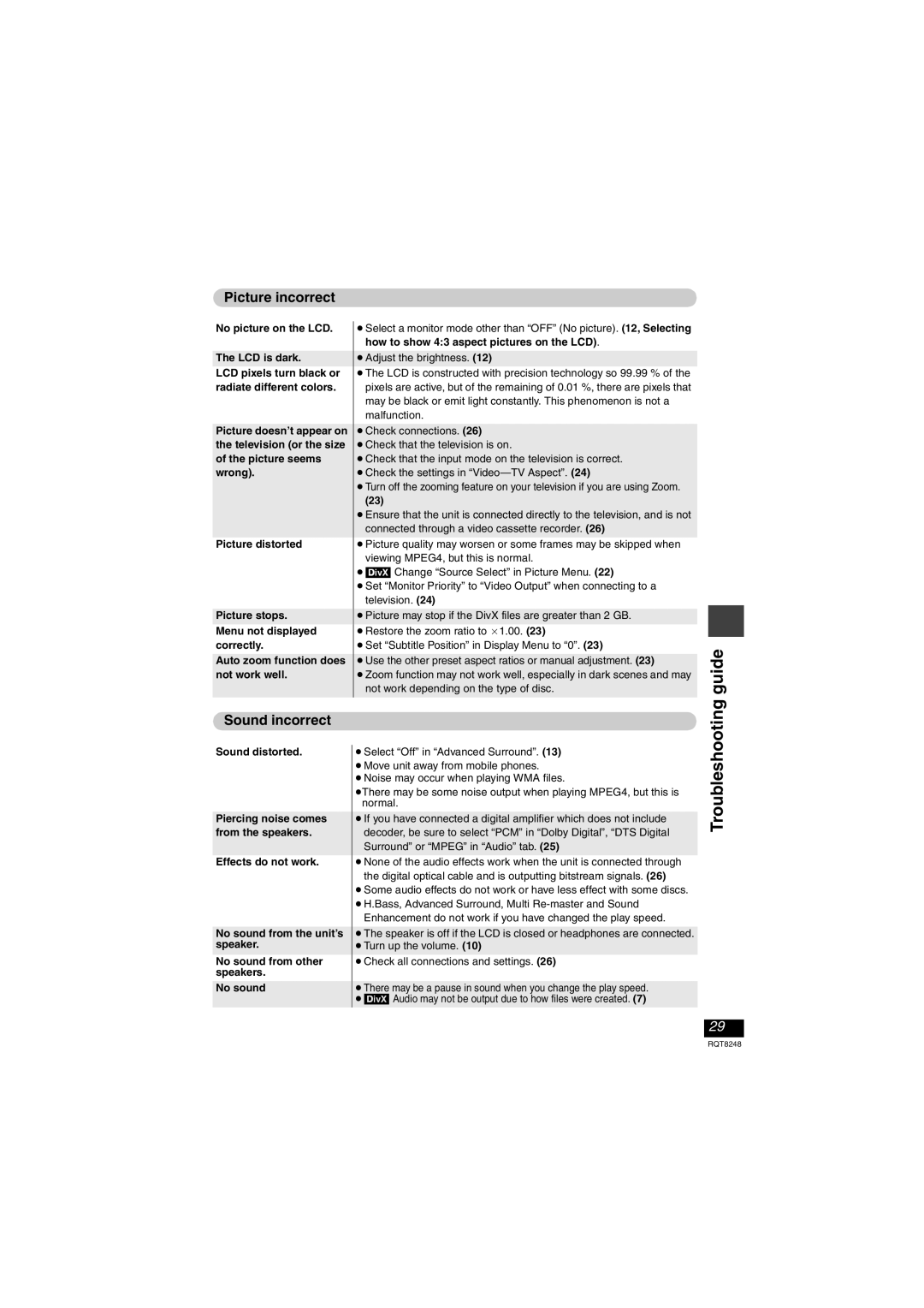 Panasonic DVD-LS91 manual Guide, Picture incorrect, Sound incorrect, No picture on the LCD LCD is dark, Sound distorted 