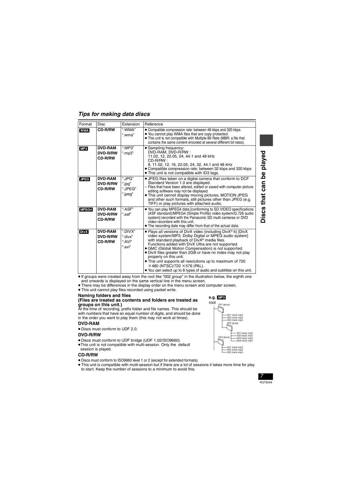 Panasonic DVD-LS91 manual Discs that can be played, Tips for making data discs, Dvd-Ram, Cd-R/Rw, MP3 