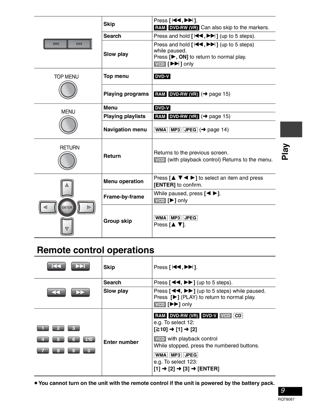 Panasonic DVD-LS90 Top menu DVD-V Playing programs RAM DVD-RW‹VR›, Returns to the previous screen, To select, 510 1 