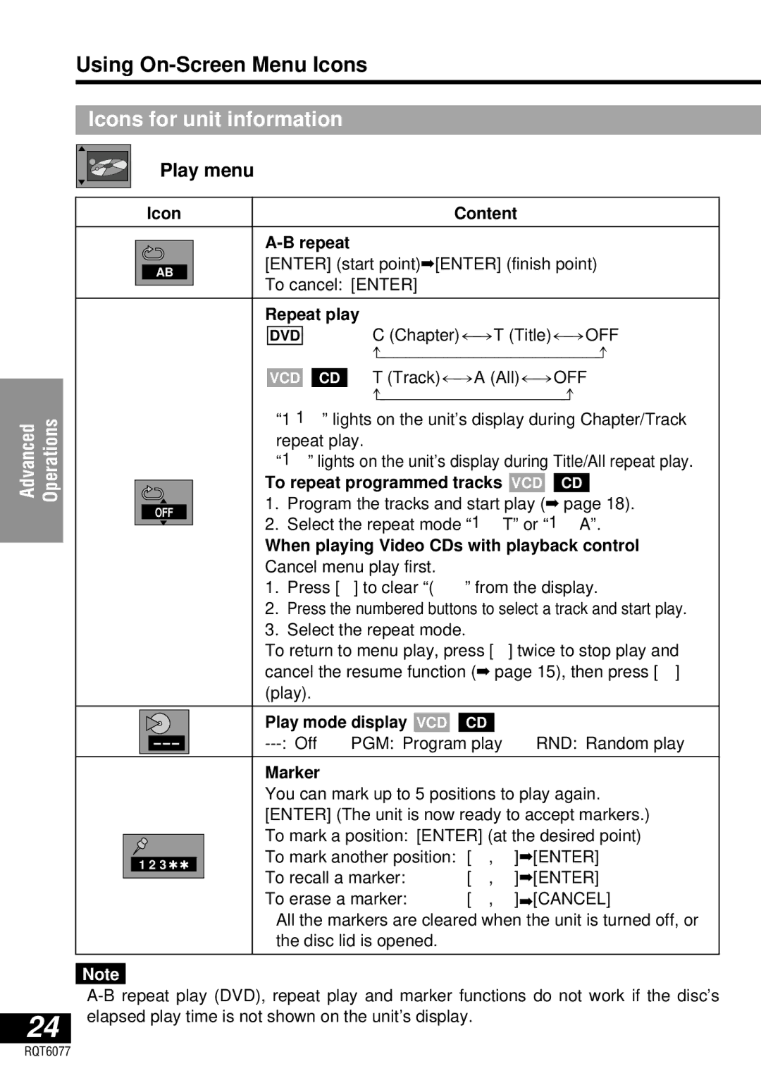 Panasonic DVD-LV57 operating instructions Using On-Screen Menu Icons, Icons for unit information, Play menu 