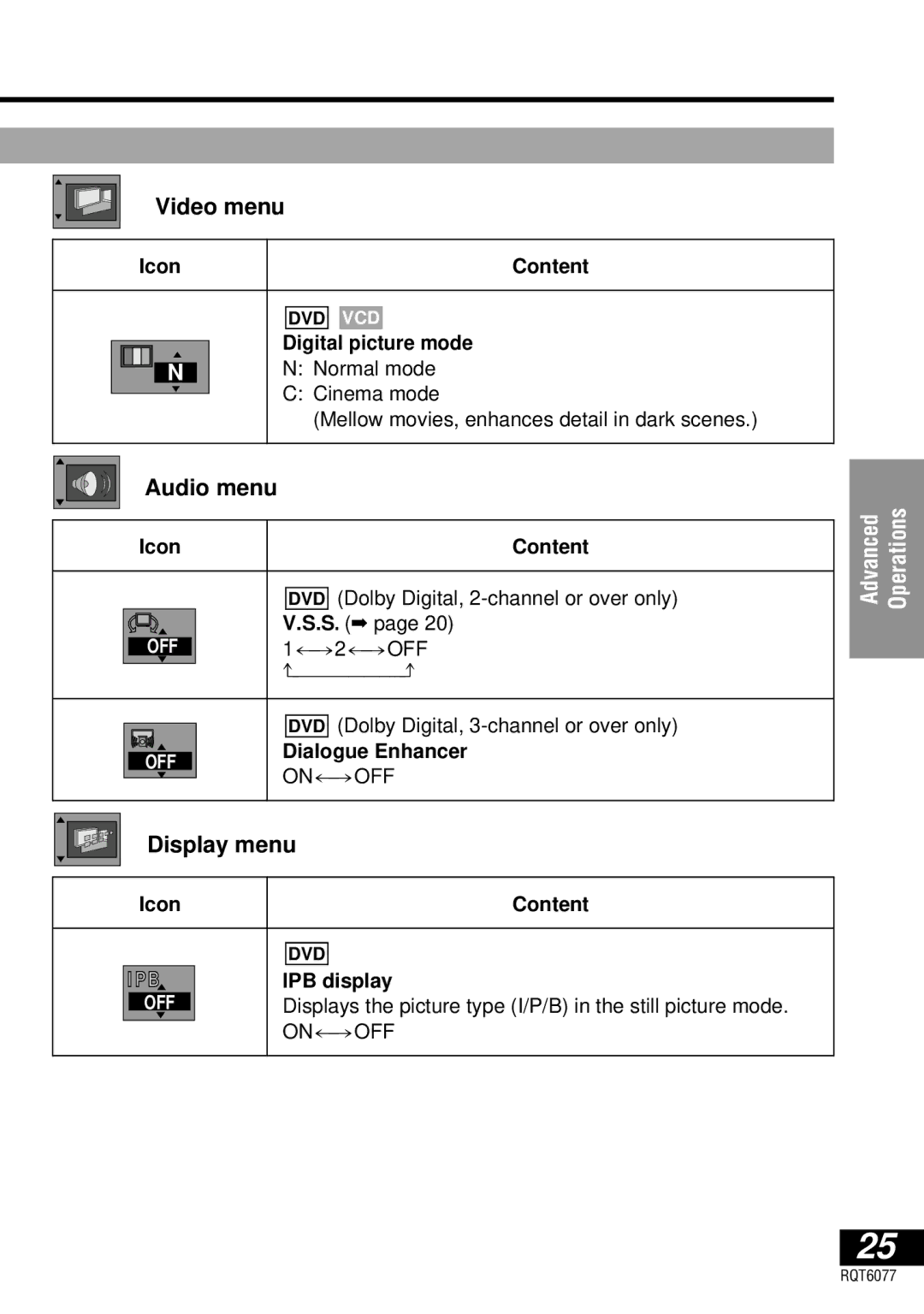 Panasonic DVD-LV57 operating instructions Video menu, Audio menu, Display menu 