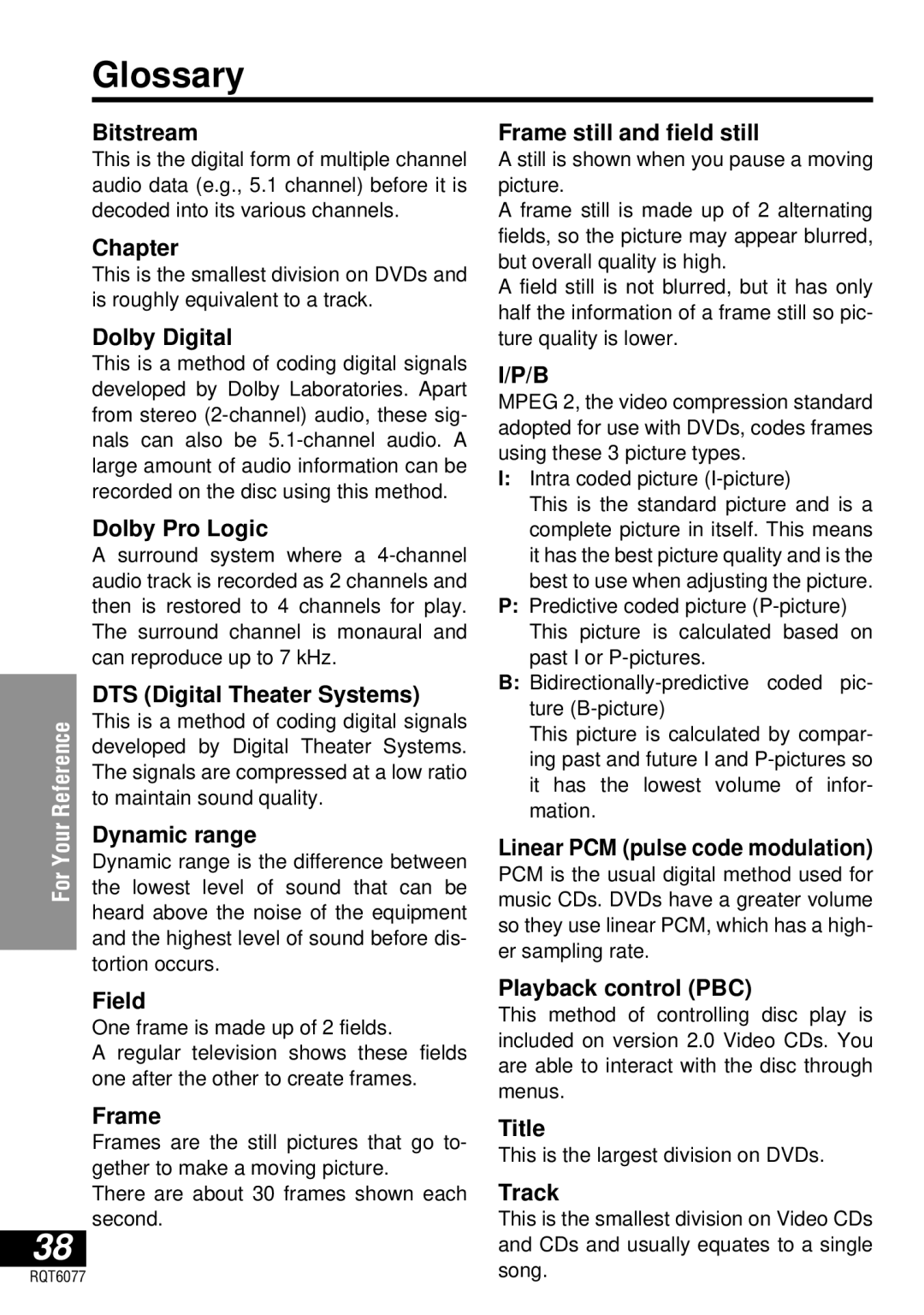 Panasonic DVD-LV57 operating instructions Glossary, Your, For 