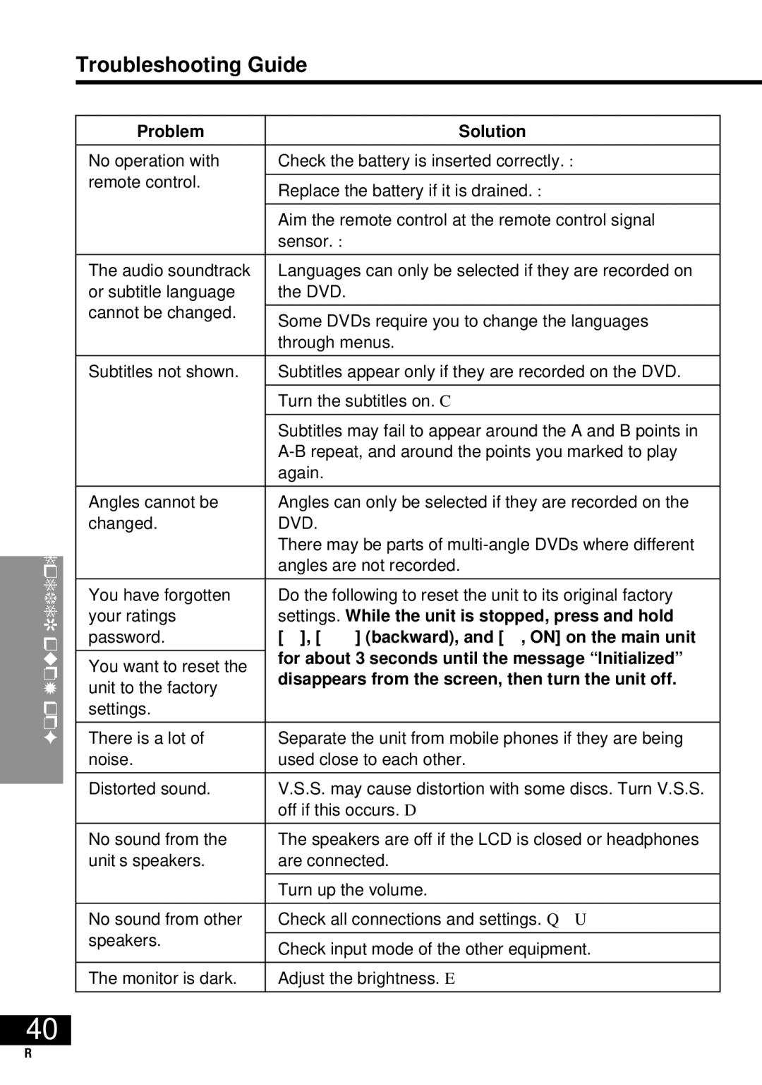 Panasonic DVD-LV57 operating instructions Troubleshooting Guide, Settings. While the unit is stopped, press and hold 