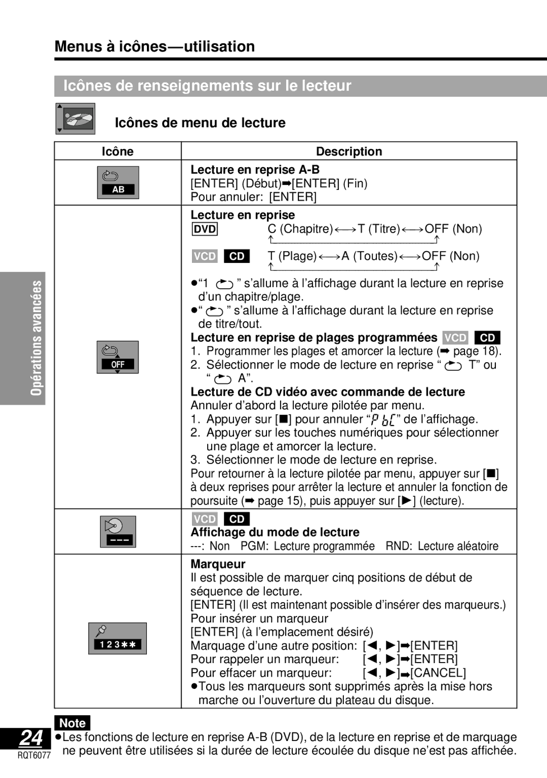 Panasonic DVD-LV57 Menus à icô nes-utilisation, Icô nes de renseignements sur le lecteur, Icô nes de menu de lecture 