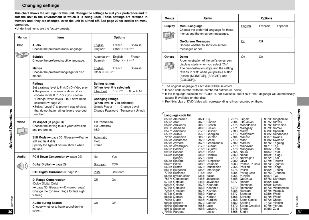 Panasonic DVD-LV65 warranty Menus Items Options Disc Audio, Subtitle, Ratings Setting ratings, When level 8 is selected 