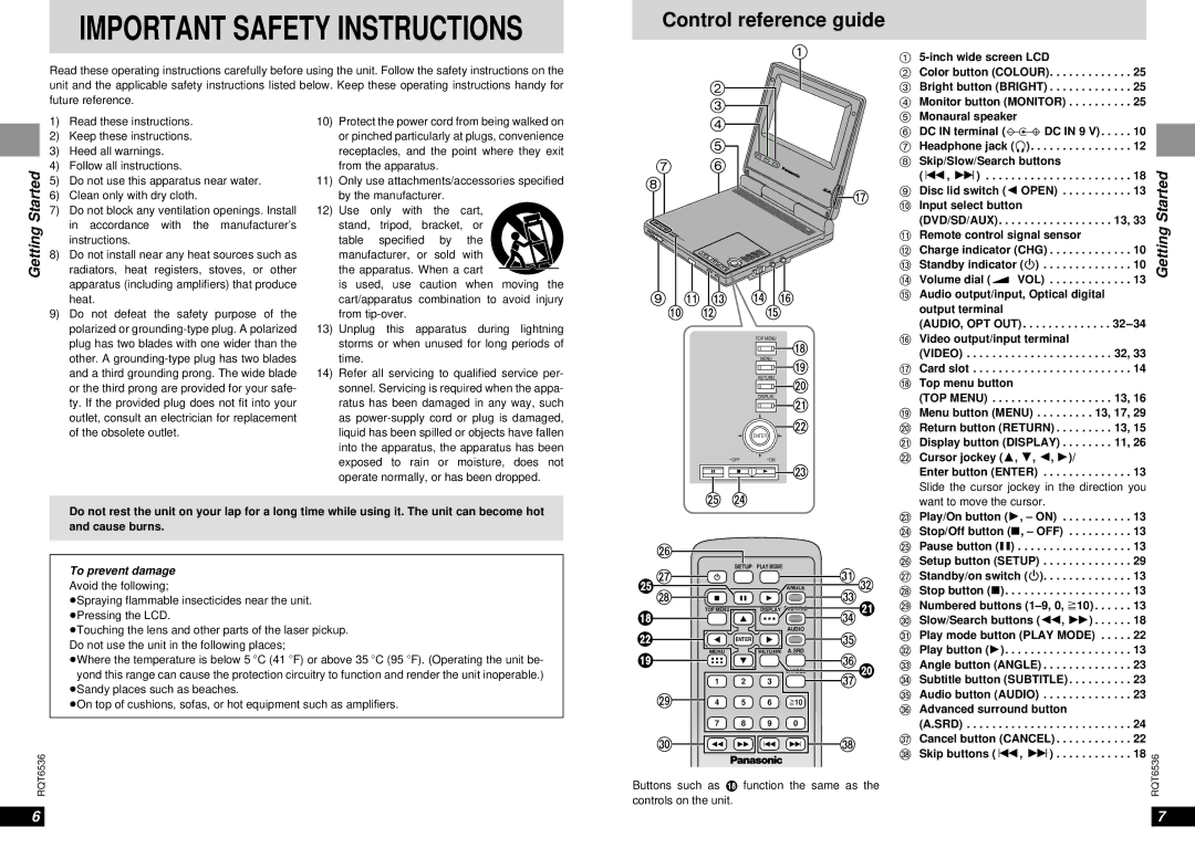 Panasonic DVD-LV65 warranty Control reference guide, Getting Started 