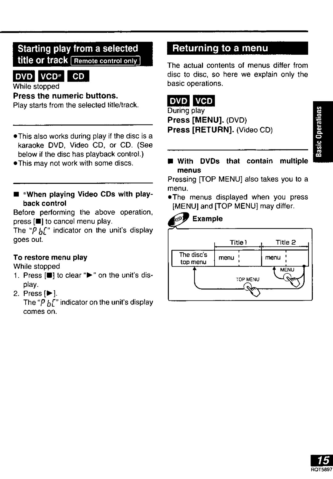 Panasonic DVD-LV75, DVD-LV55, DVD-LV70 manual 