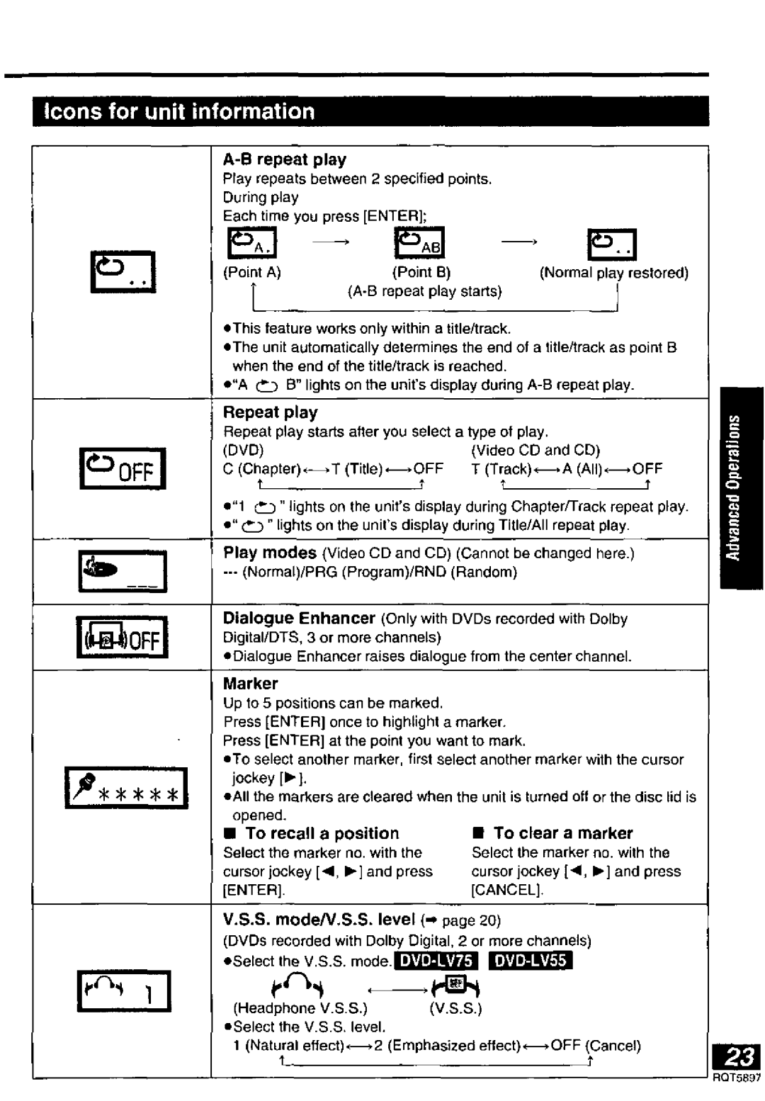 Panasonic DVD-LV70, DVD-LV75, DVD-LV55 manual 