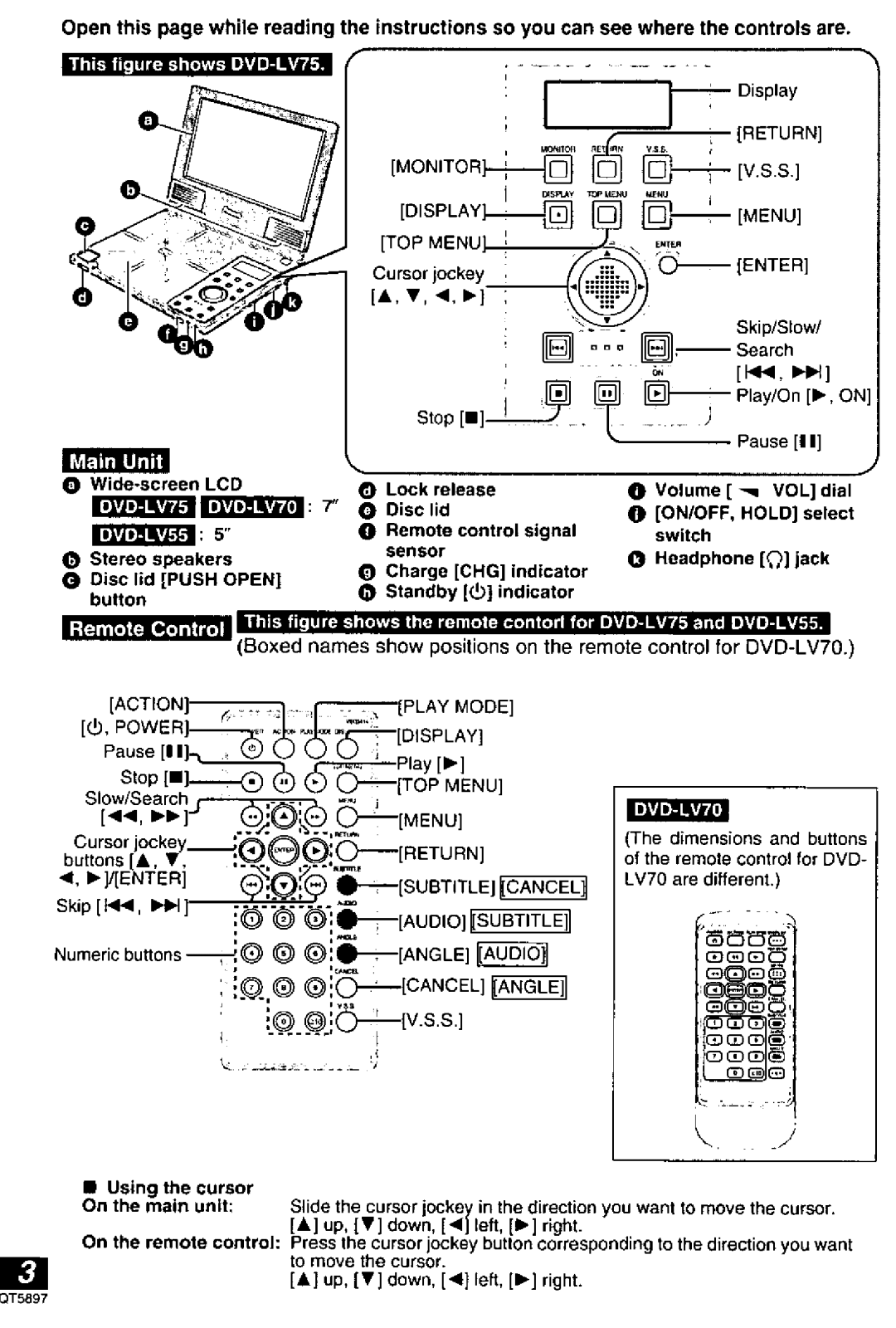 Panasonic DVD-LV75, DVD-LV55, DVD-LV70 manual 