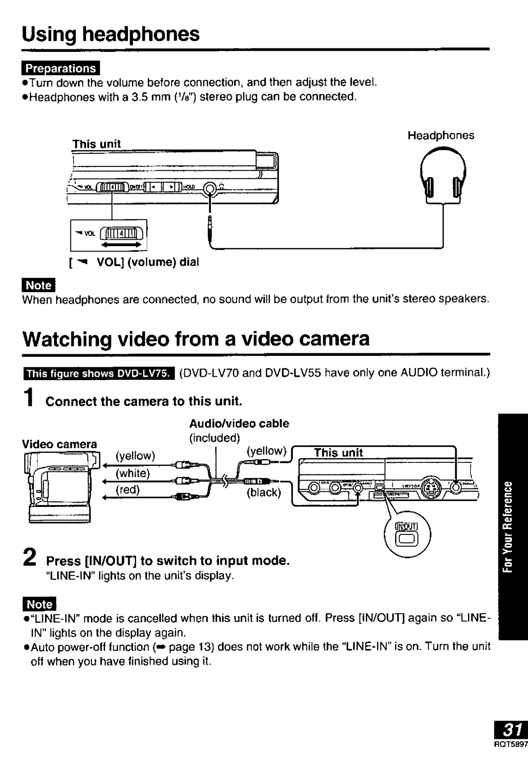 Panasonic DVD-LV55, DVD-LV75, DVD-LV70 manual 