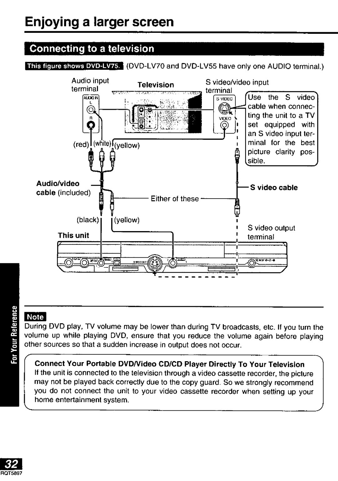 Panasonic DVD-LV70, DVD-LV75, DVD-LV55 manual 