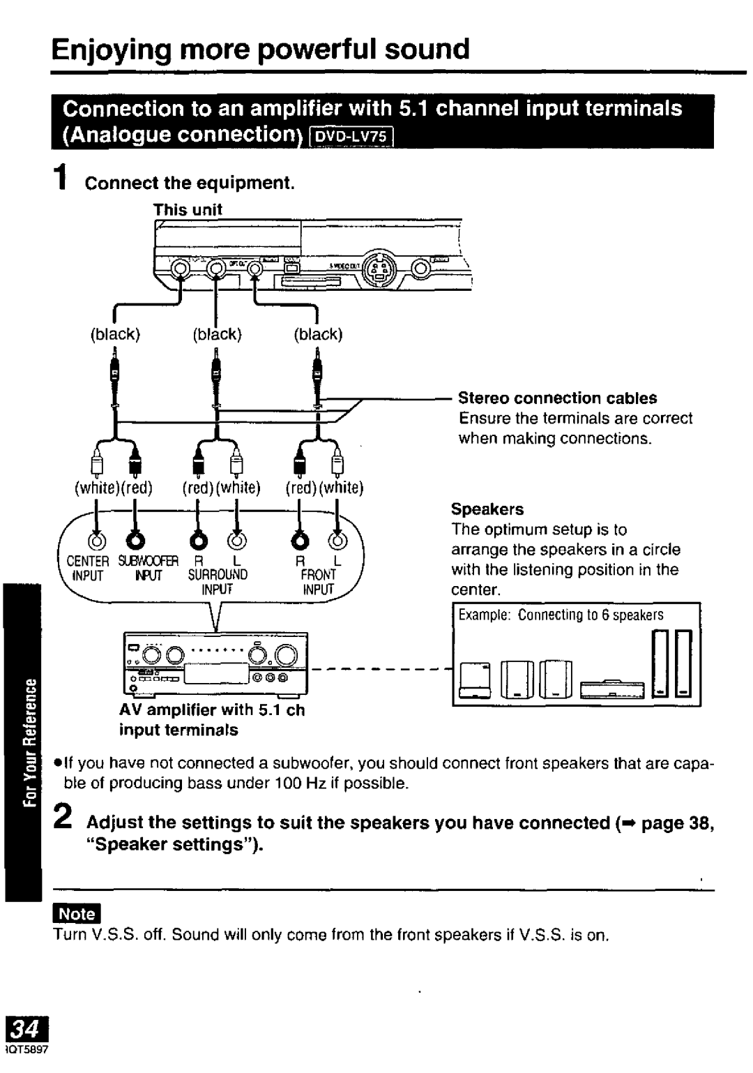 Panasonic DVD-LV55, DVD-LV75, DVD-LV70 manual 