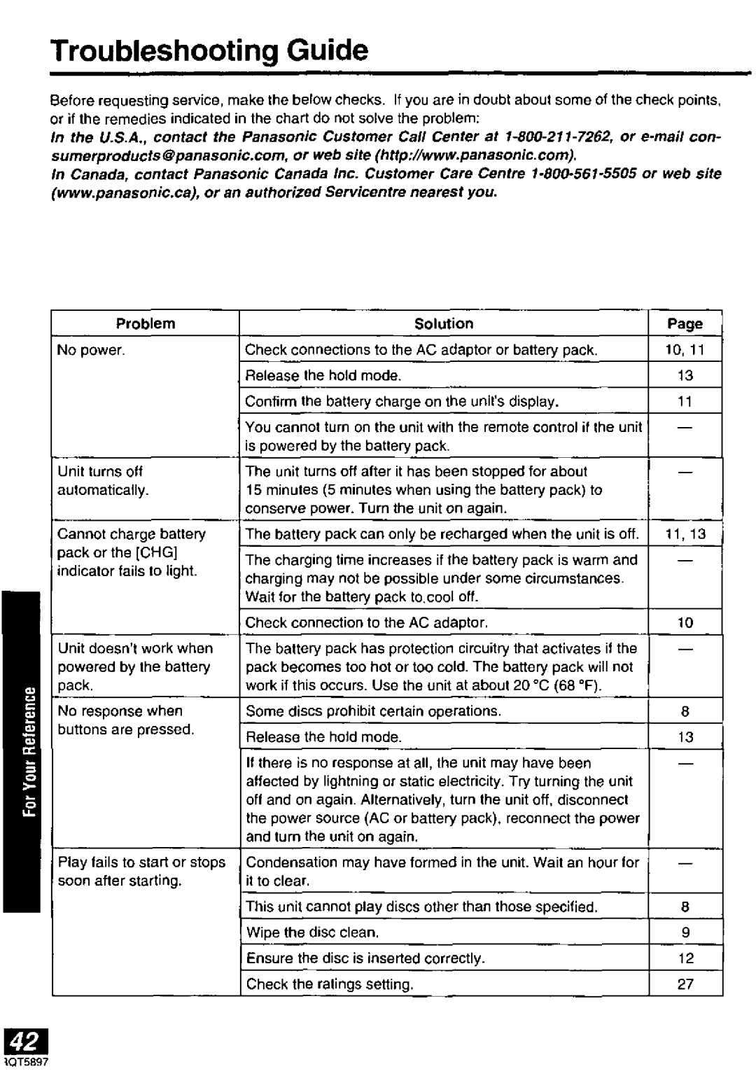 Panasonic DVD-LV75, DVD-LV55, DVD-LV70 manual 