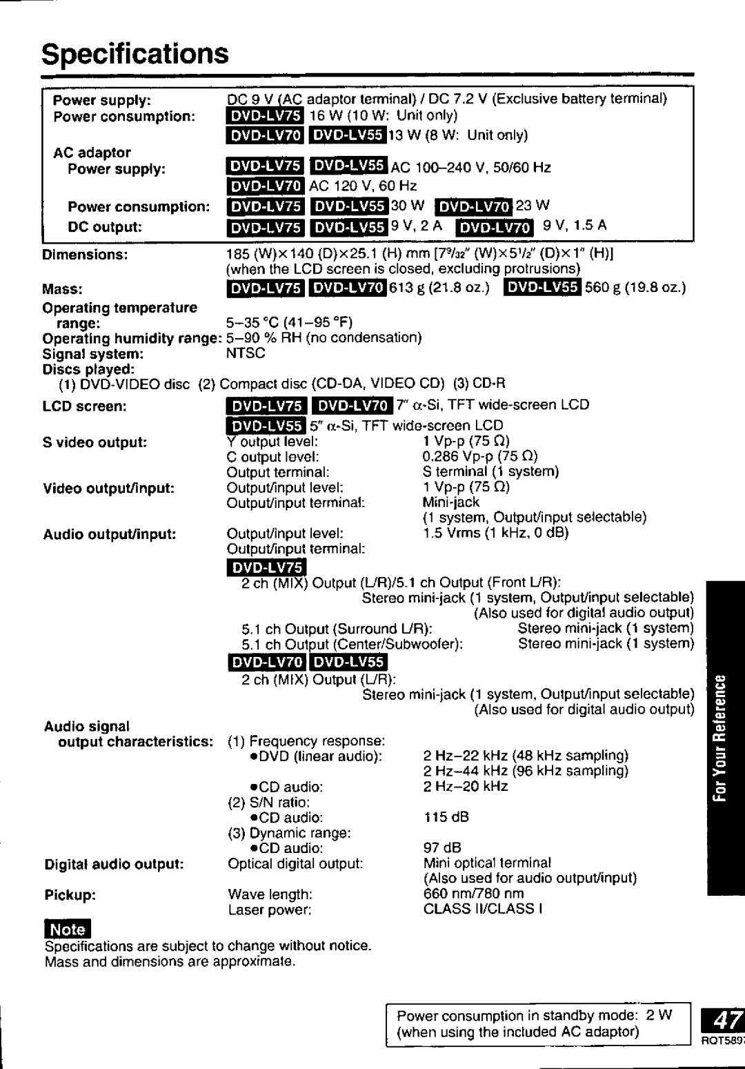 Panasonic DVD-LV70, DVD-LV75, DVD-LV55 manual 