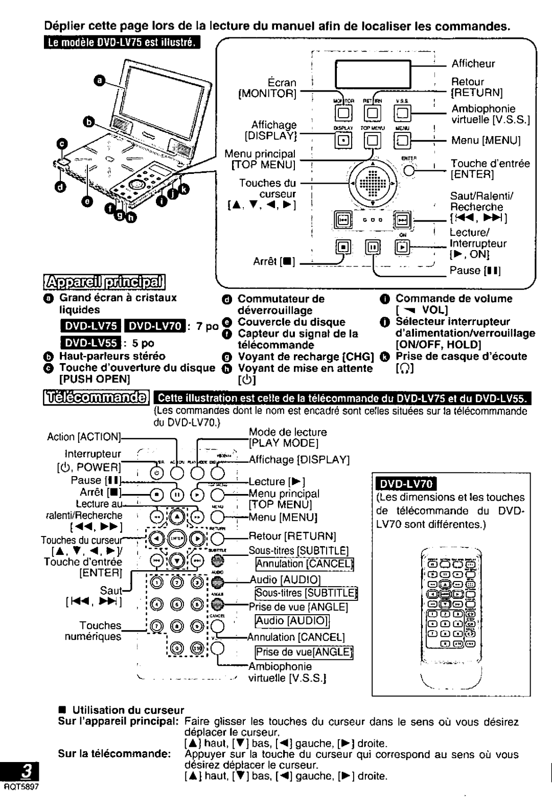 Panasonic DVD-LV70, DVD-LV75, DVD-LV55 manual 