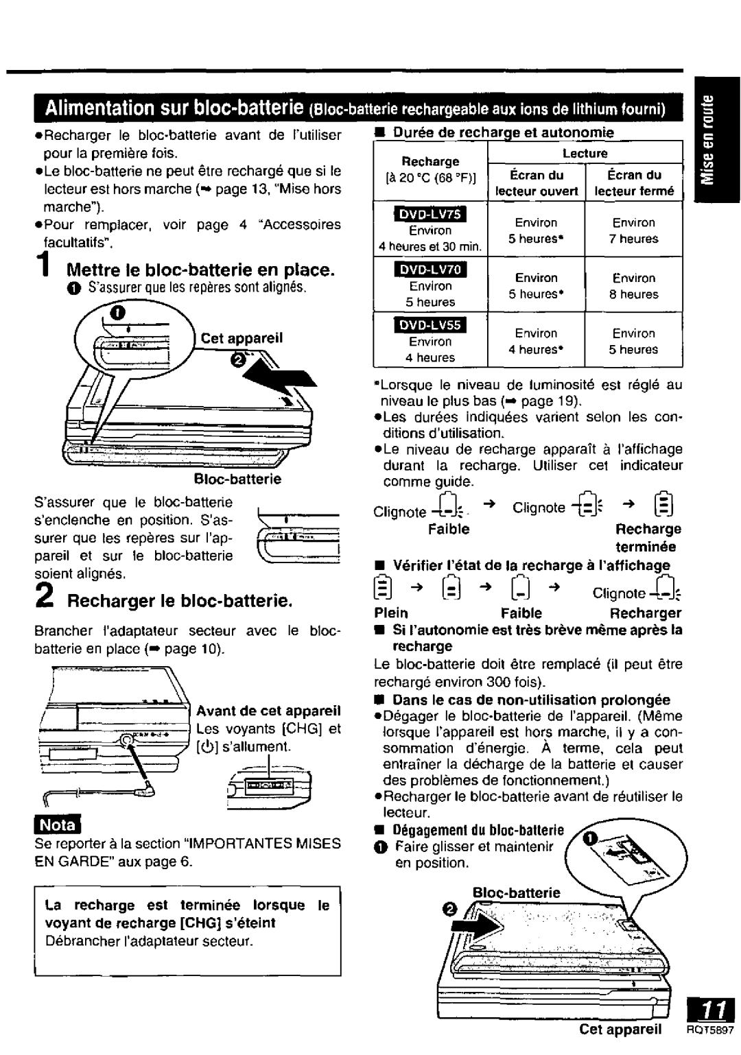 Panasonic DVD-LV55, DVD-LV75, DVD-LV70 manual 