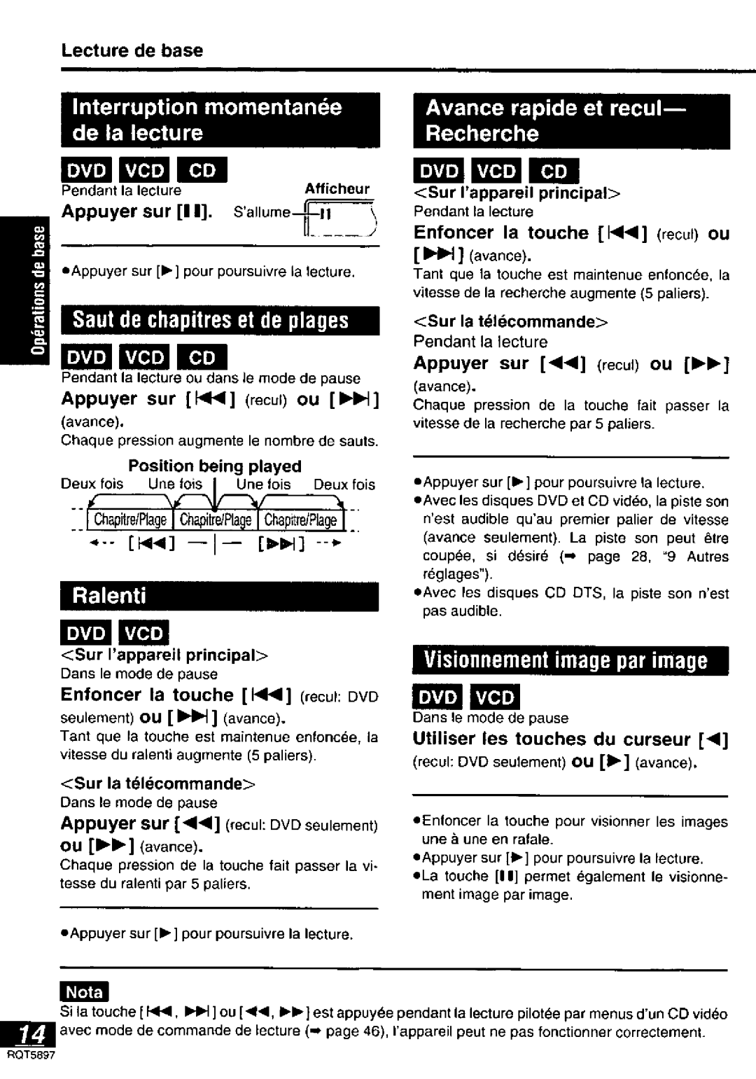 Panasonic DVD-LV55, DVD-LV75, DVD-LV70 manual 