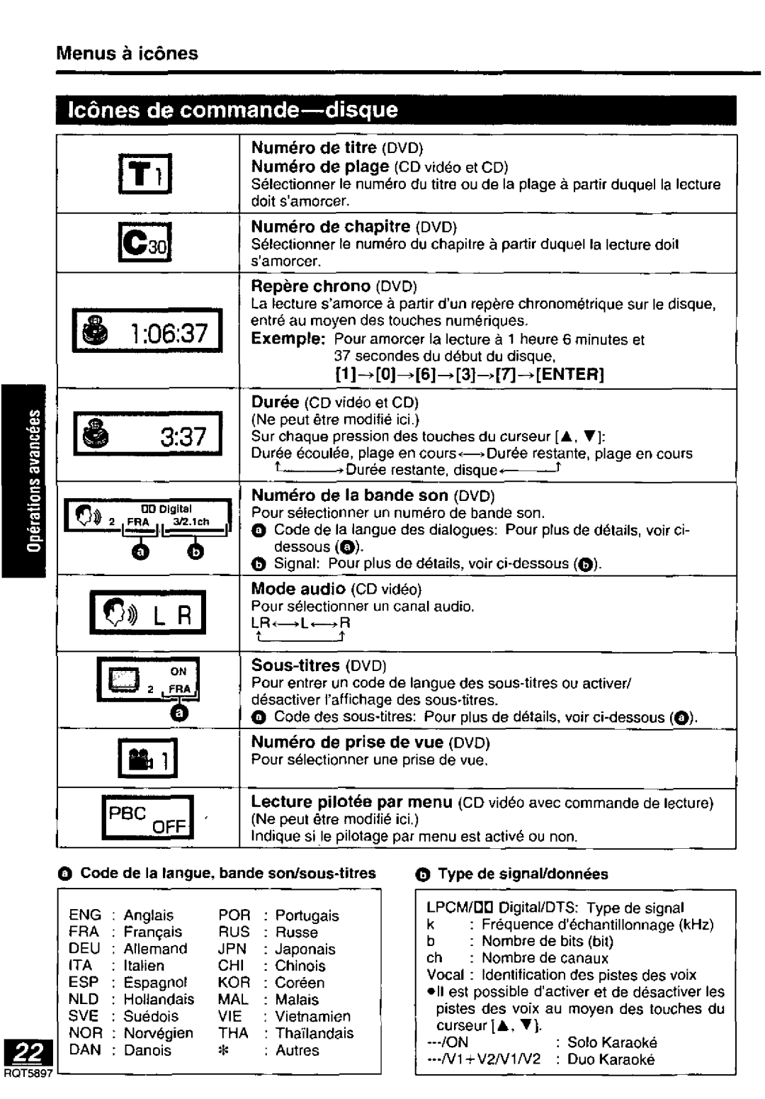 Panasonic DVD-LV75, DVD-LV55, DVD-LV70 manual 