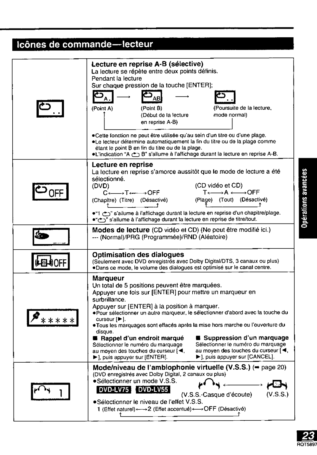 Panasonic DVD-LV55, DVD-LV75, DVD-LV70 manual 