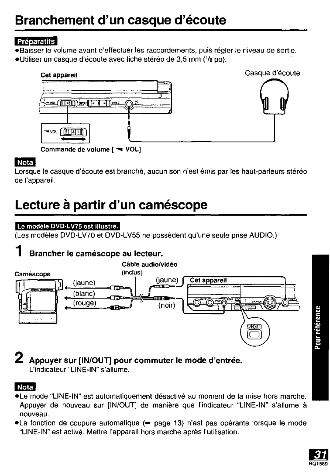 Panasonic DVD-LV75, DVD-LV55, DVD-LV70 manual 