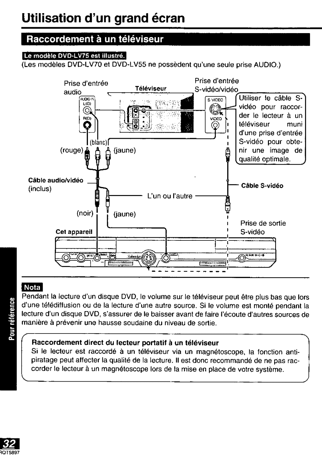 Panasonic DVD-LV55, DVD-LV75, DVD-LV70 manual 