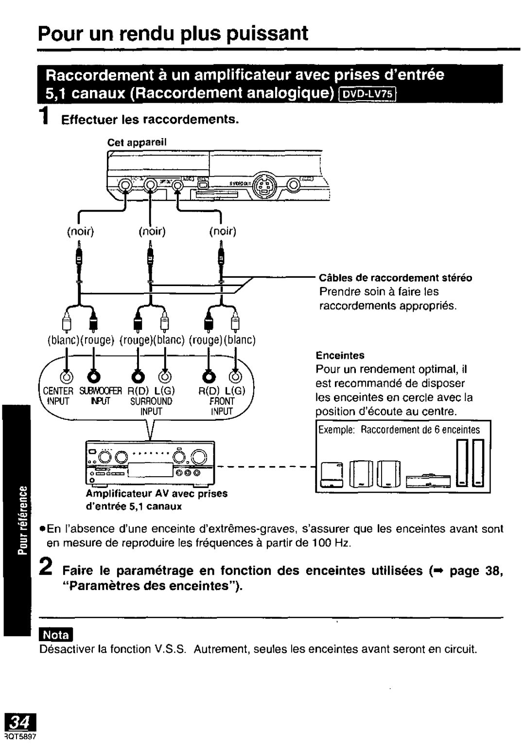 Panasonic DVD-LV75, DVD-LV55, DVD-LV70 manual 