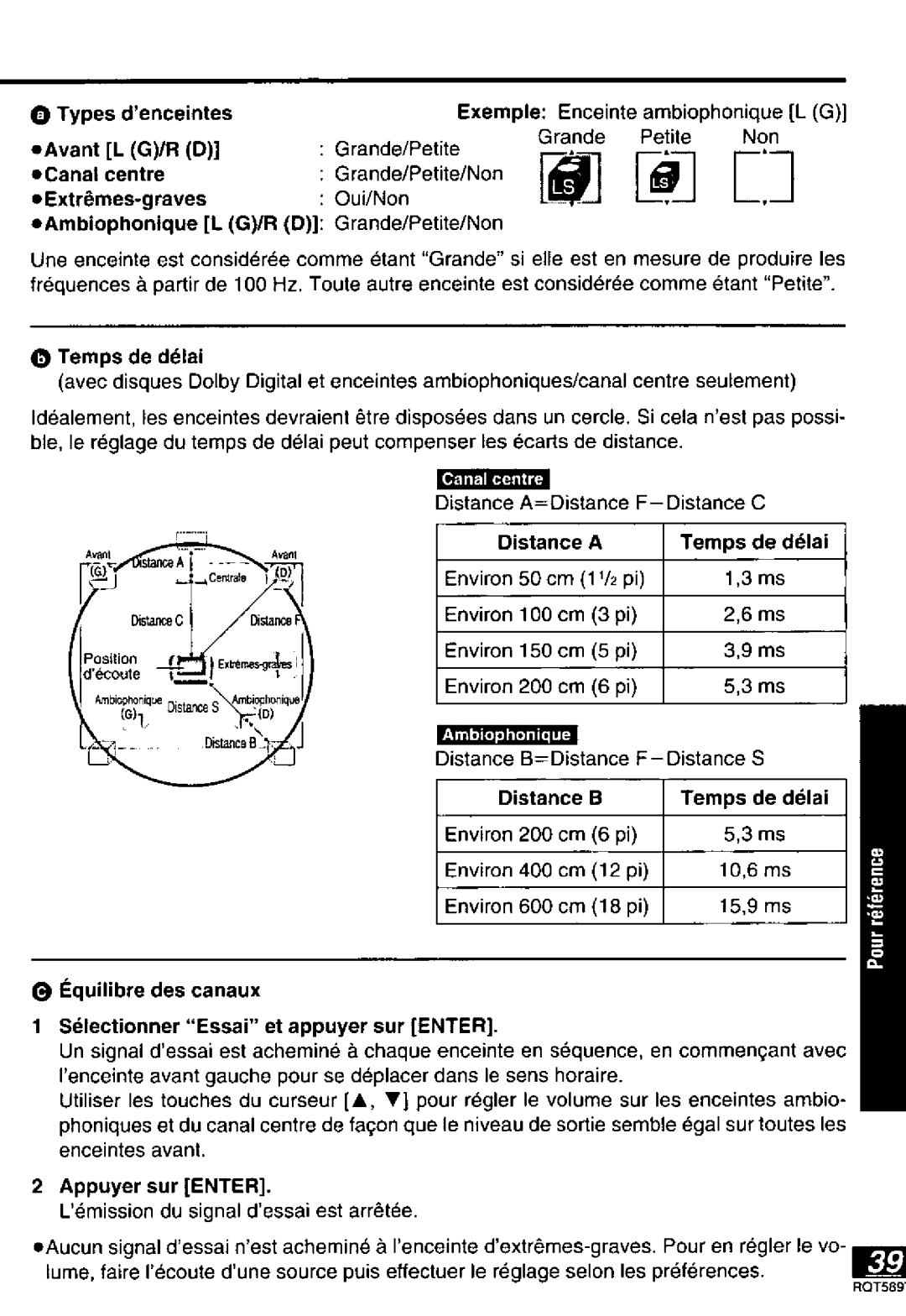 Panasonic DVD-LV70, DVD-LV75, DVD-LV55 manual 