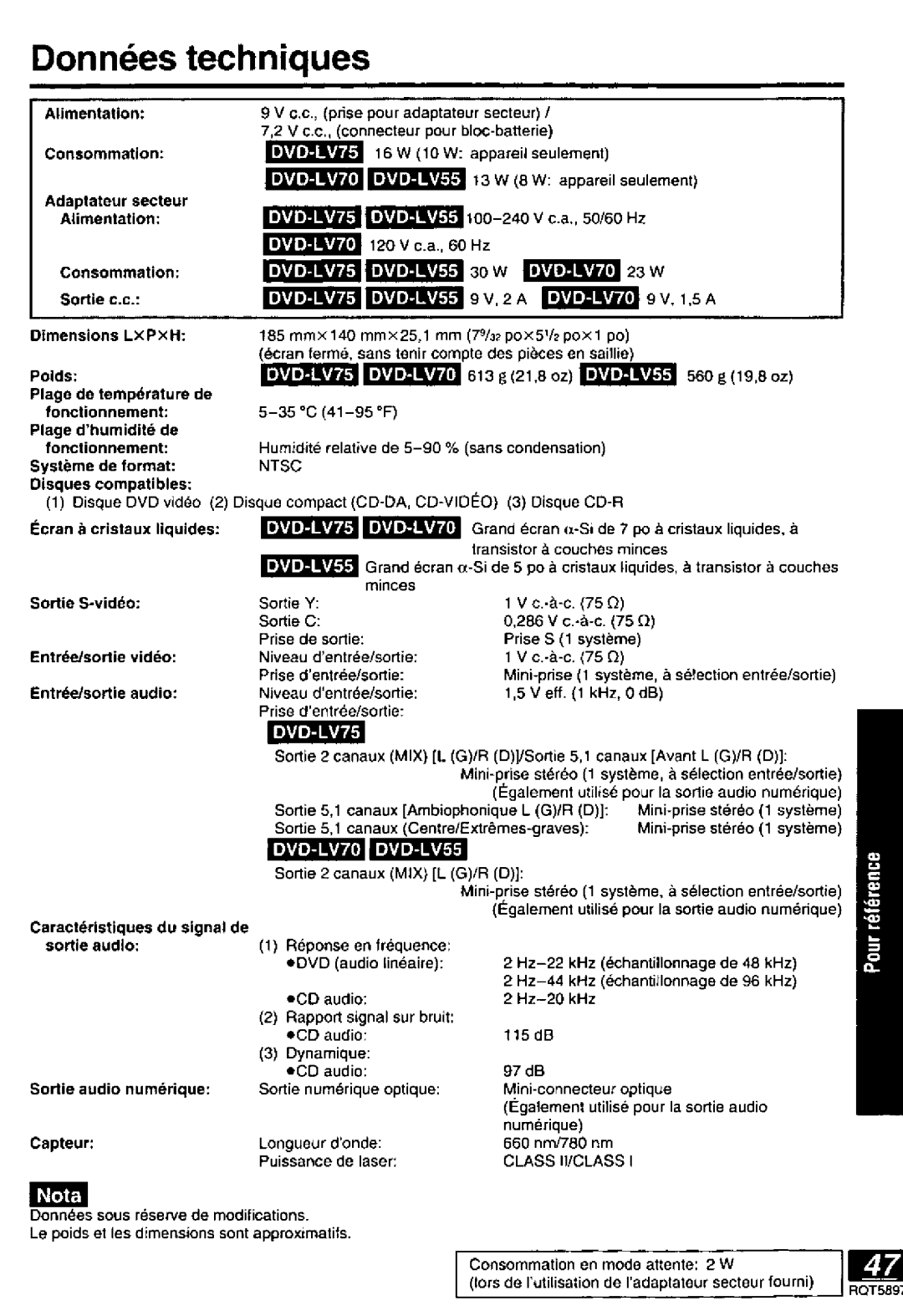 Panasonic DVD-LV55, DVD-LV75, DVD-LV70 manual 