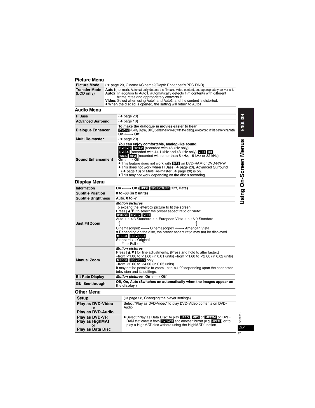 Panasonic DVD-LX110 manuel dutilisation Using On-Screen Menus, Picture Menu, Audio Menu, Display Menu, Other Menu 