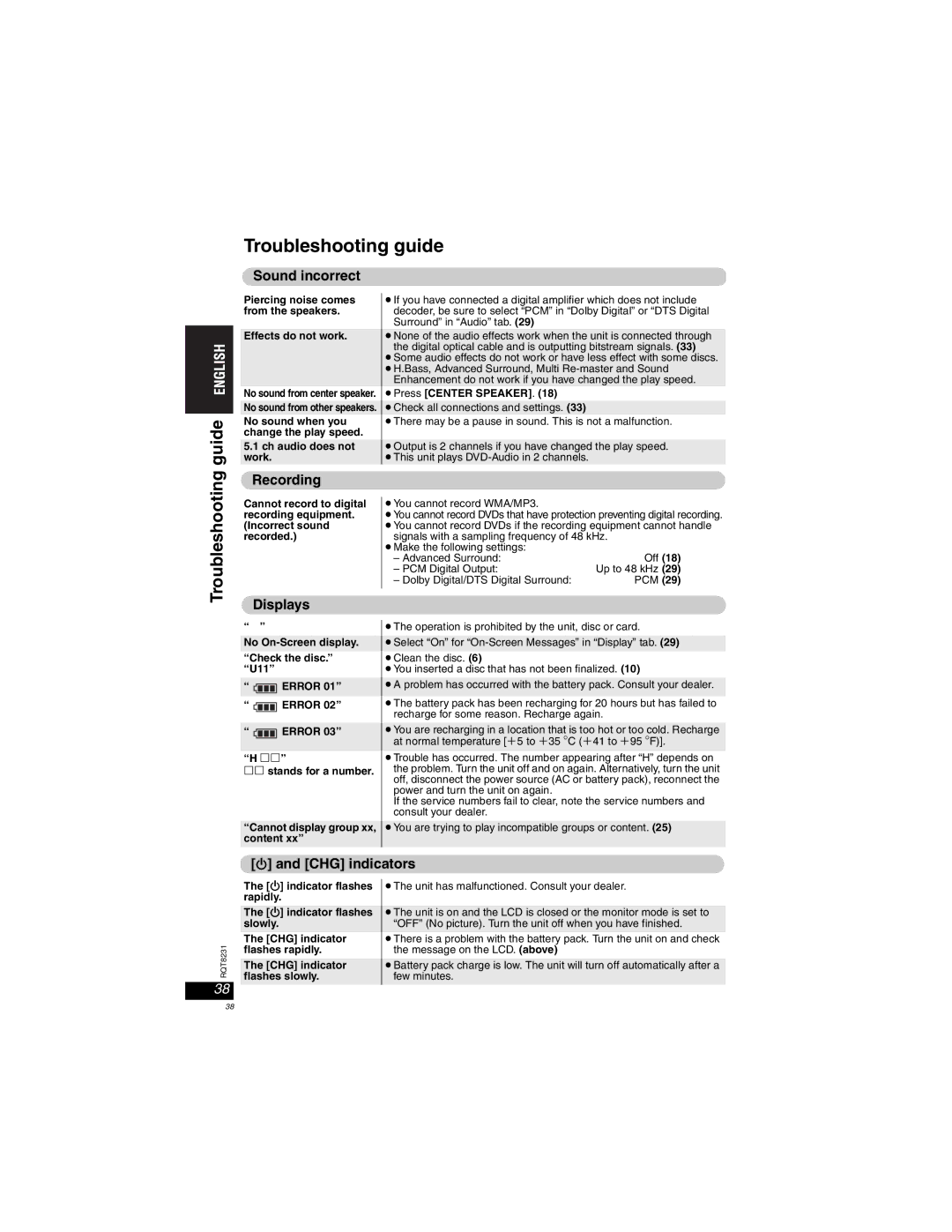 Panasonic DVD-LX110 manuel dutilisation Troubleshooting guide, Recording, Displays, CHG indicators 