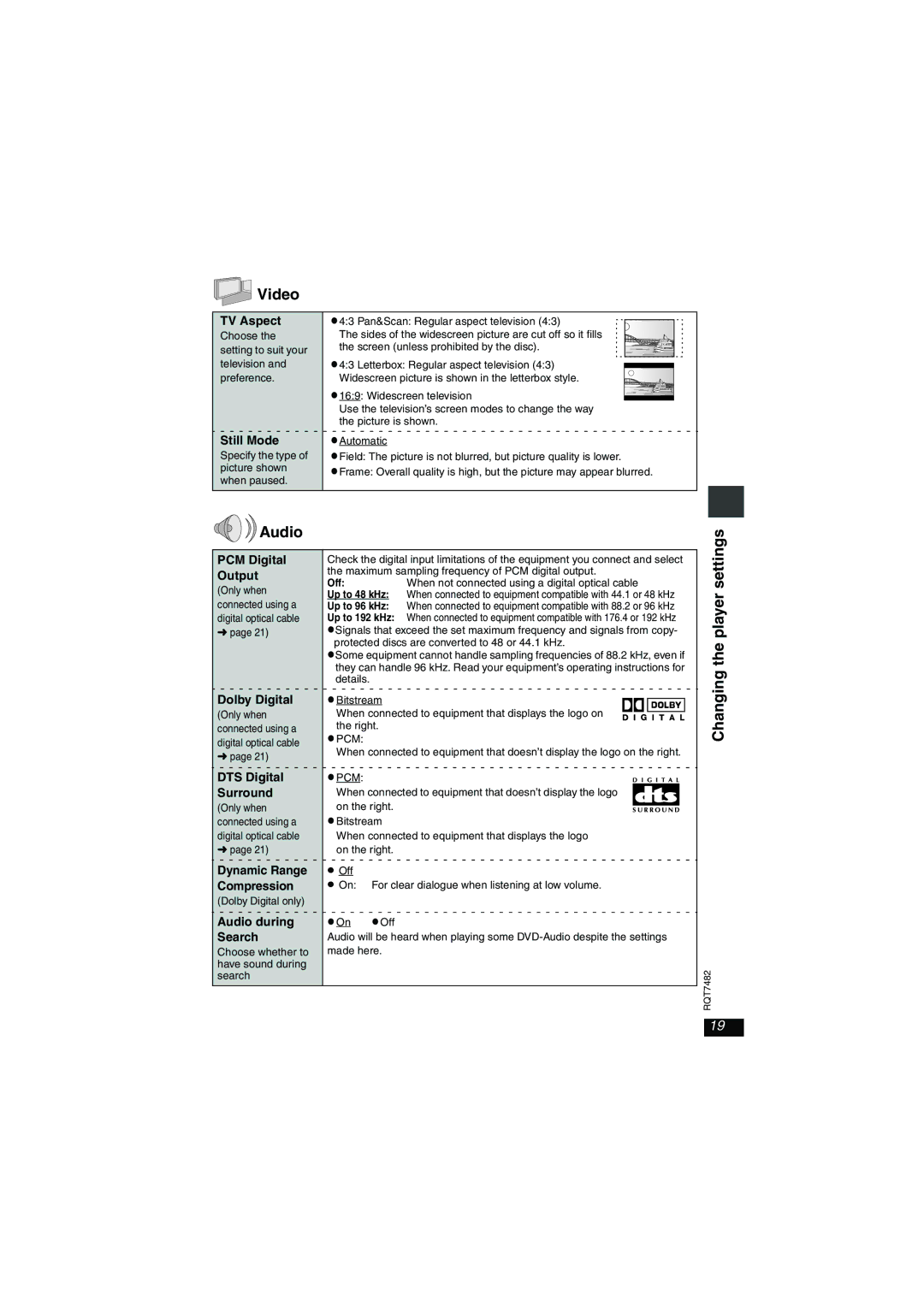 Panasonic DVD-LX8 important safety instructions Video, Audio, Changing the player settings 