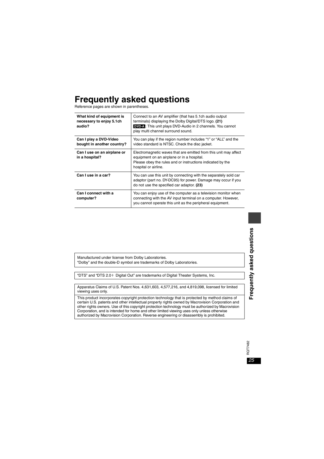 Panasonic DVD-LX8 important safety instructions Frequently asked questions 