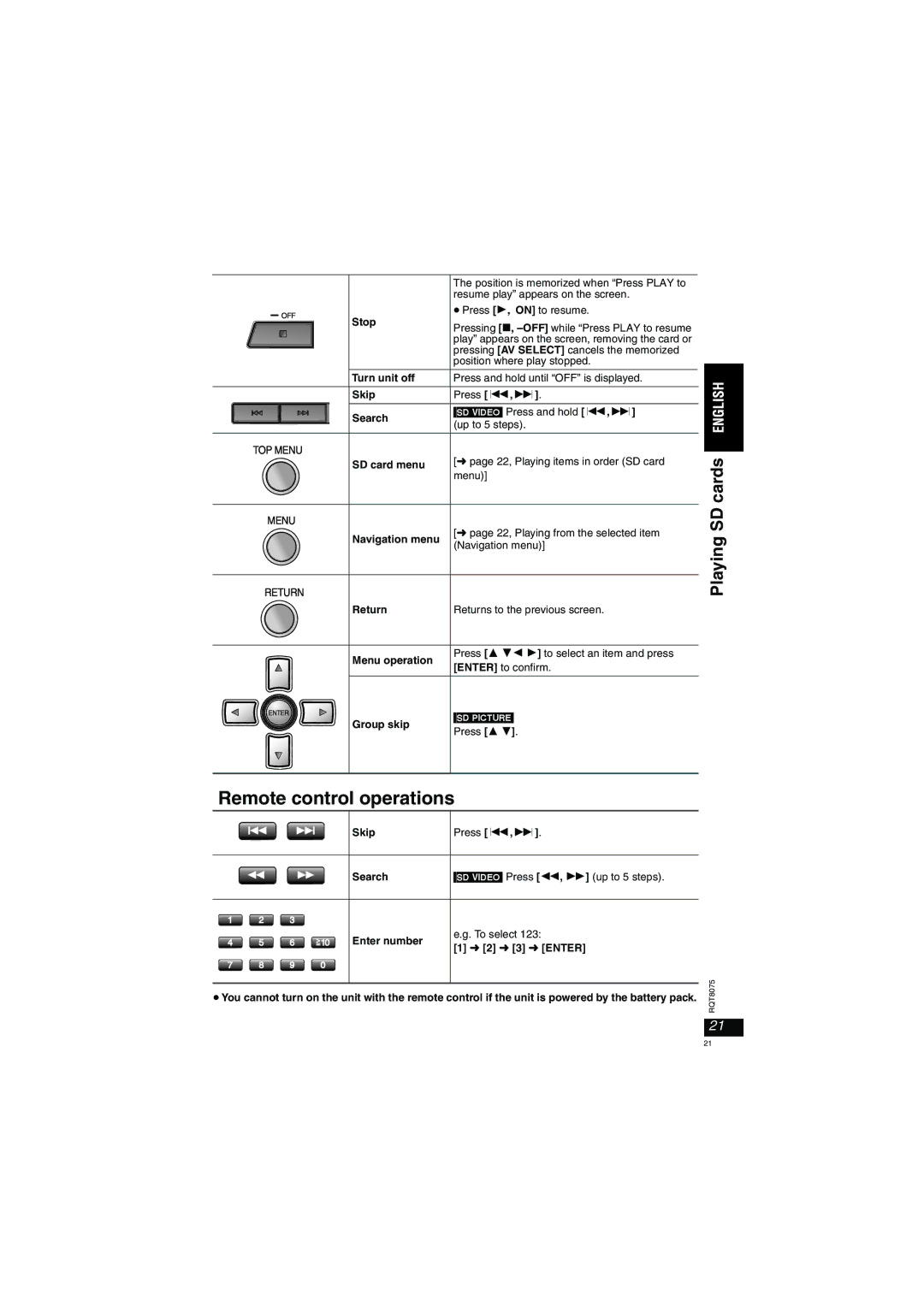 Panasonic DVD-LX95 operating instructions Cards 