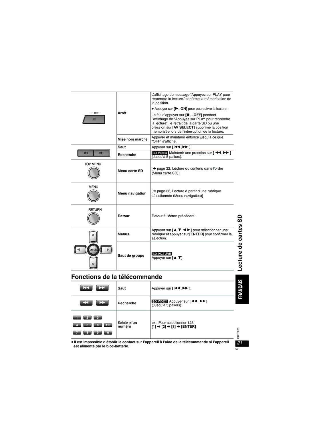 Panasonic DVD-LX95 operating instructions Menu carte SD, Menus, Saut de groupe 