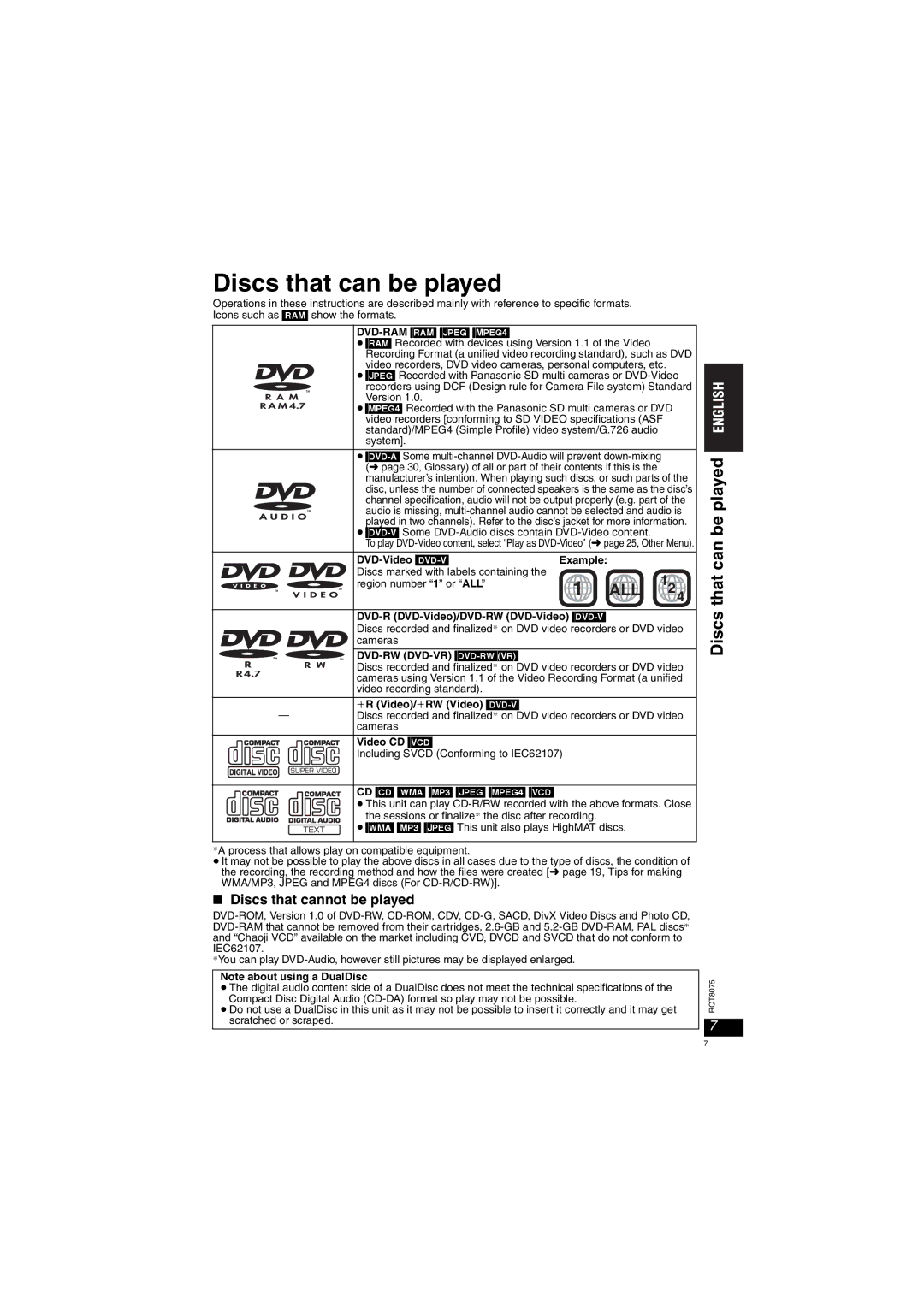 Panasonic DVD-LX95 operating instructions Discs that can be played, Discs that cannot be played, Dvd-Rw Dvd-Vr Dvd-Rw‹Vr› 