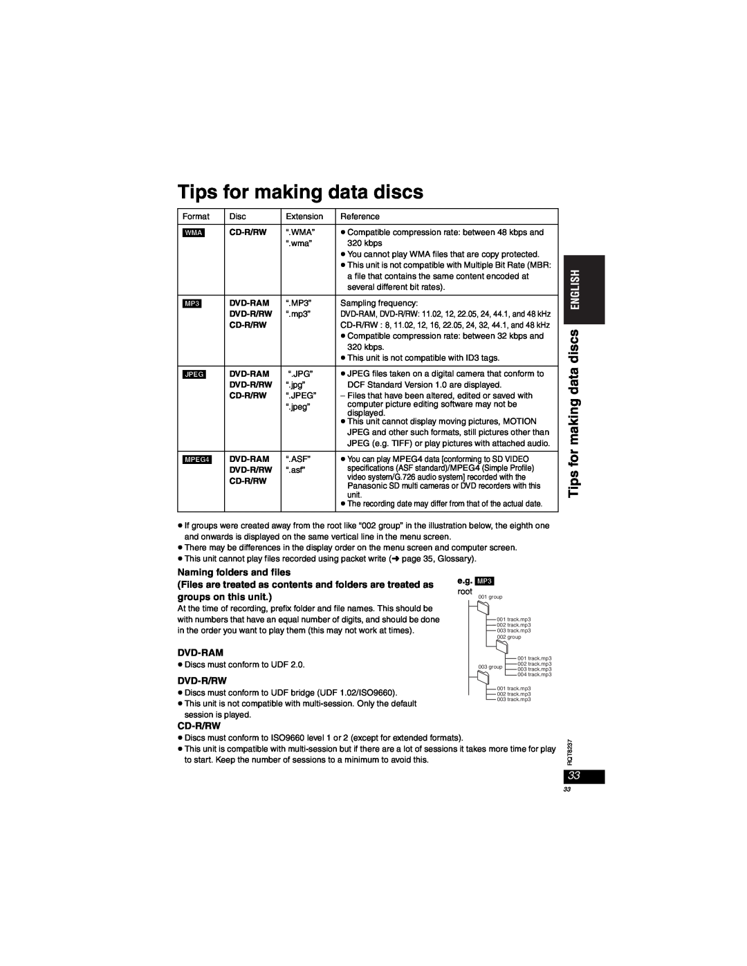 Panasonic DVD-LX97 Tips for making data discs, Naming folders and files, Dvd-Ram, Dvd-R/Rw, Cd-R/Rw, e.g. MP3 